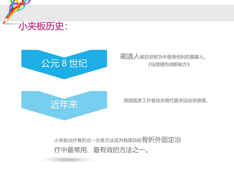 小夹板固定的观察和护理_第3页