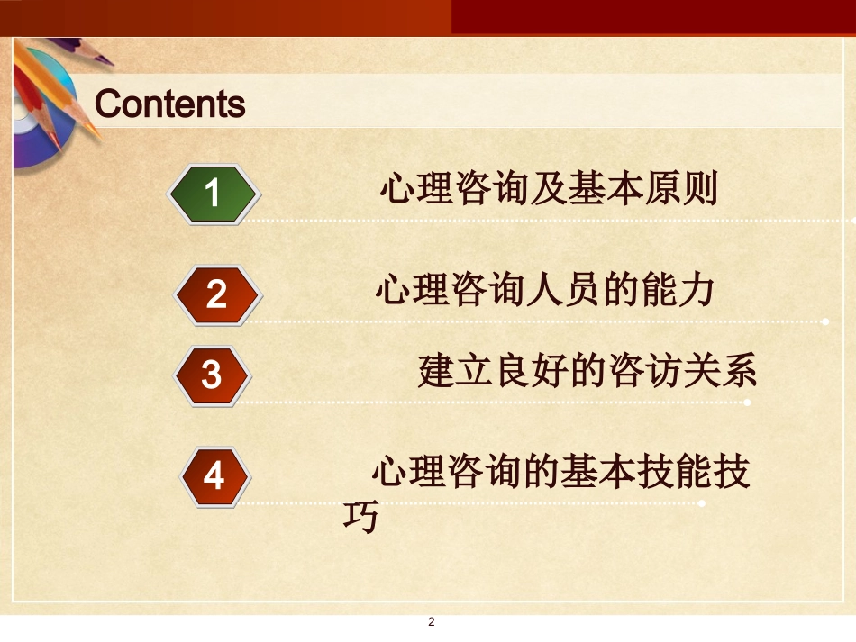 心理咨询基本技能技巧课件_第2页