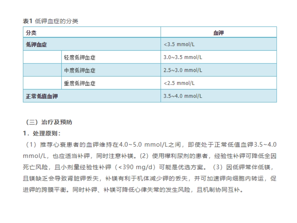心力衰竭患者离子管理_第3页
