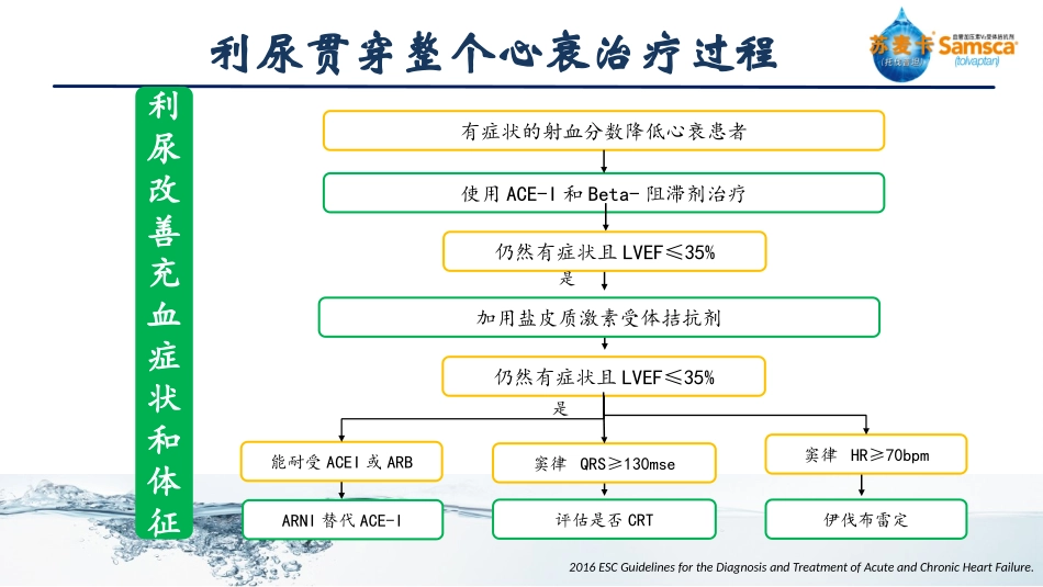 心源性水肿标准_第2页