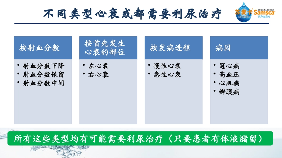 心源性水肿标准_第3页