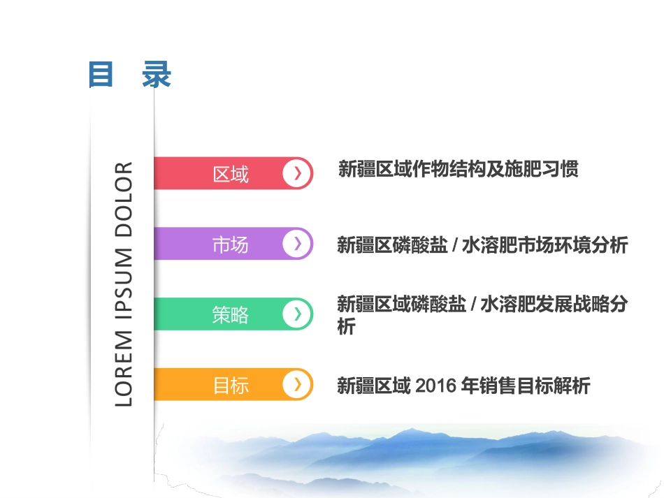 新疆地区新型肥料市场调研情况汇报_第2页