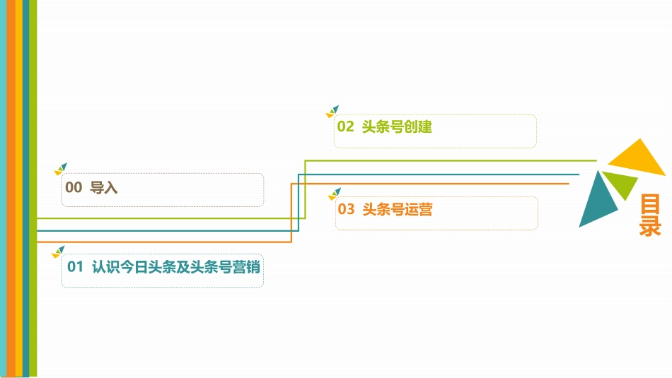 新媒体营销实务项目六今日头条营销_第3页