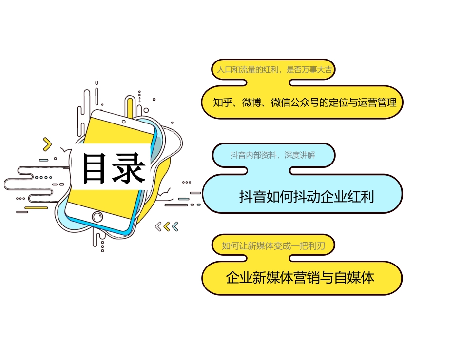 新媒体营销专题培训_第3页