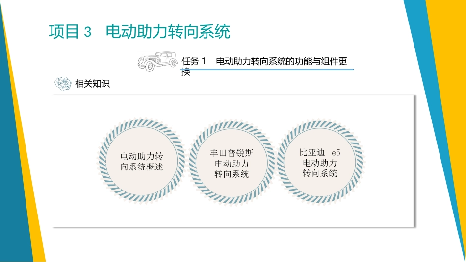 新能源汽车电气技术电动助力转向系统_第2页