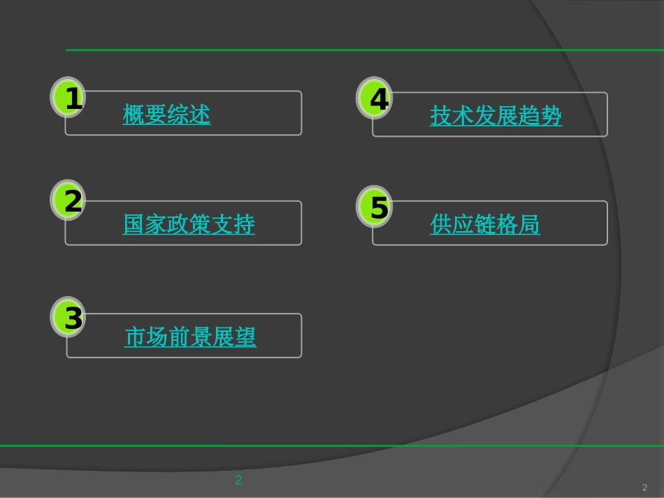 新能源汽车市场分析报告_第2页