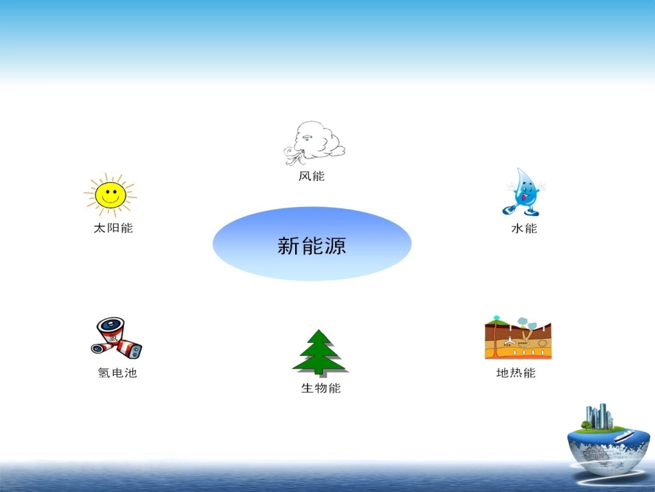 新能源行业分析报告_第2页