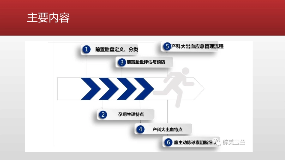 凶险性前置胎盘麻醉管理_第3页