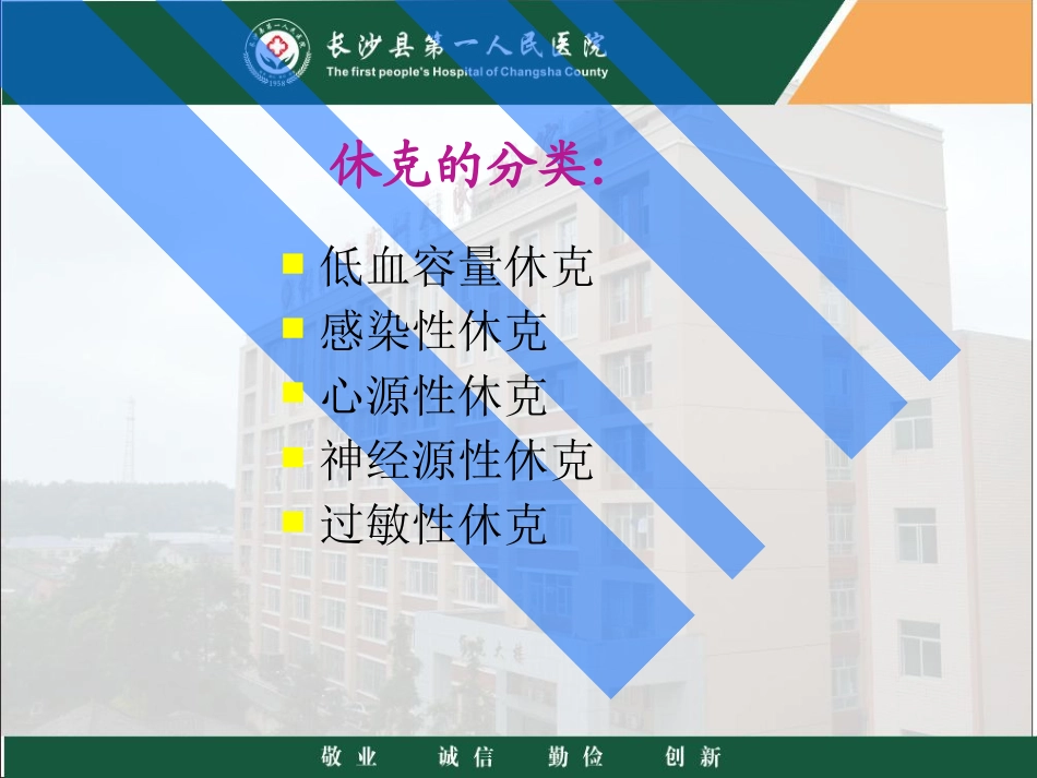 休克的诊疗及治疗_第3页