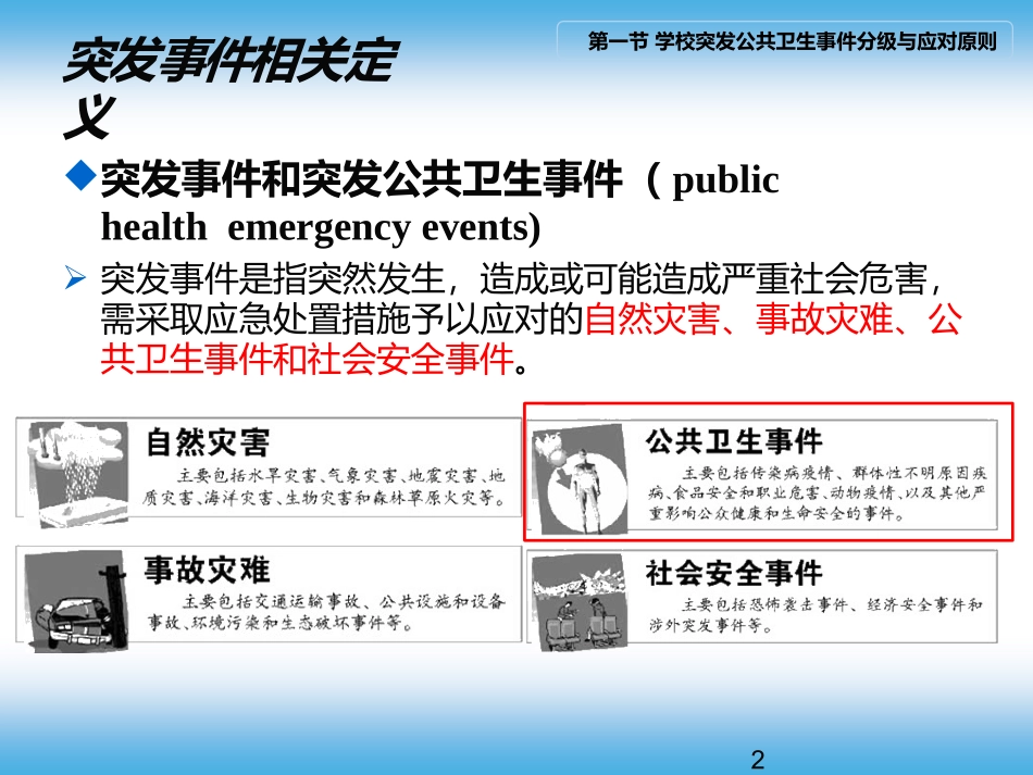 学校突发公共卫生事件应急处置_第2页