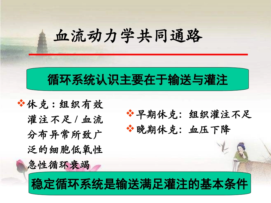 血流动力学和氧代谢监测_第3页