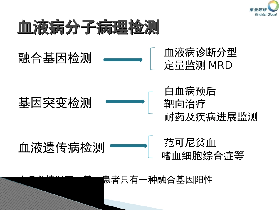 血液病分子病理诊疗_第3页