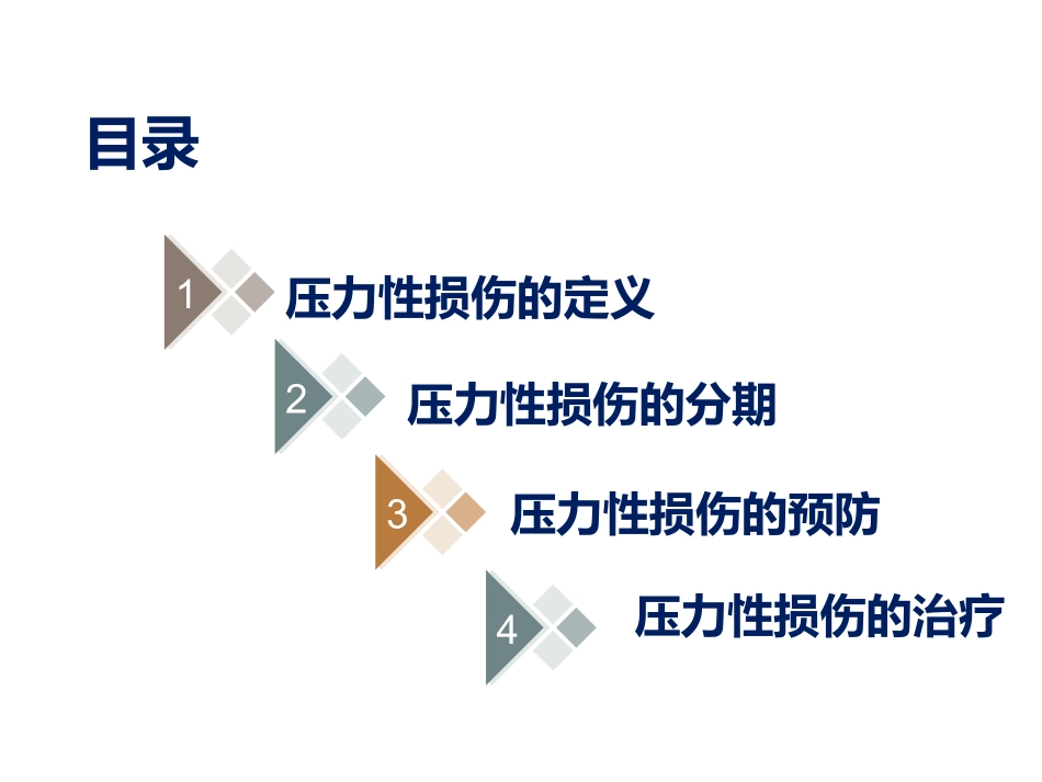 压力性损伤的预防及治疗_第2页