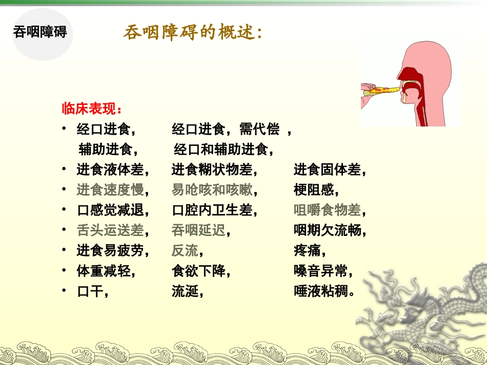 言语及吞咽功能障碍训练pp课件_第3页