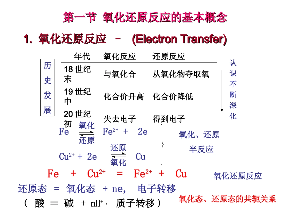 氧化还原平衡_第3页
