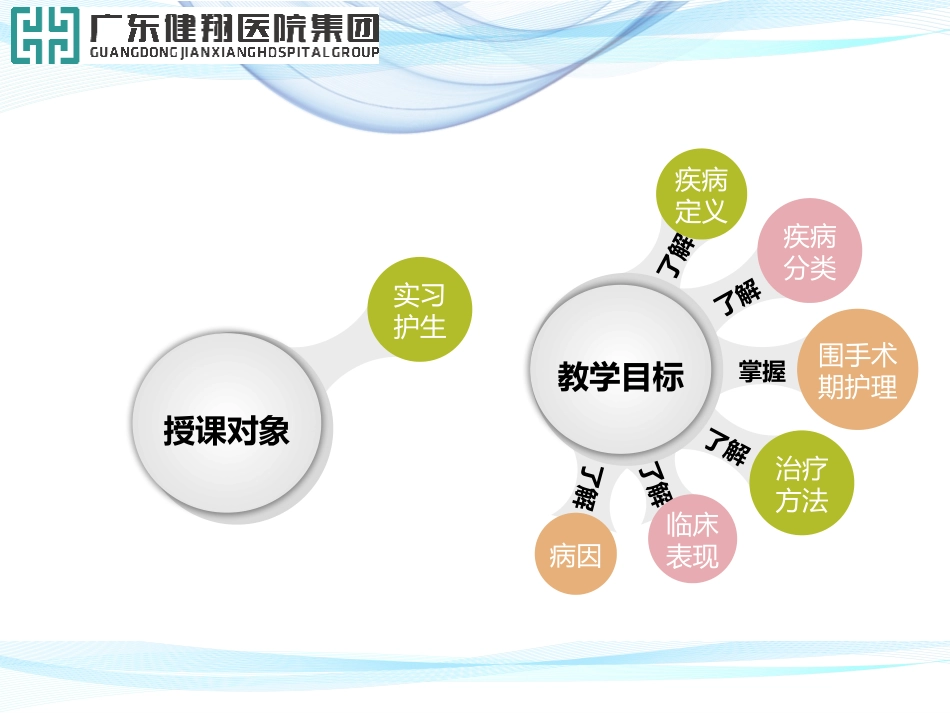 腰椎间盘突出症护理课件实习带教_第2页