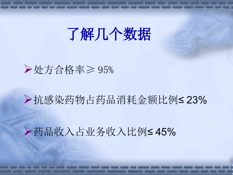 药事质控讲解学习_第2页