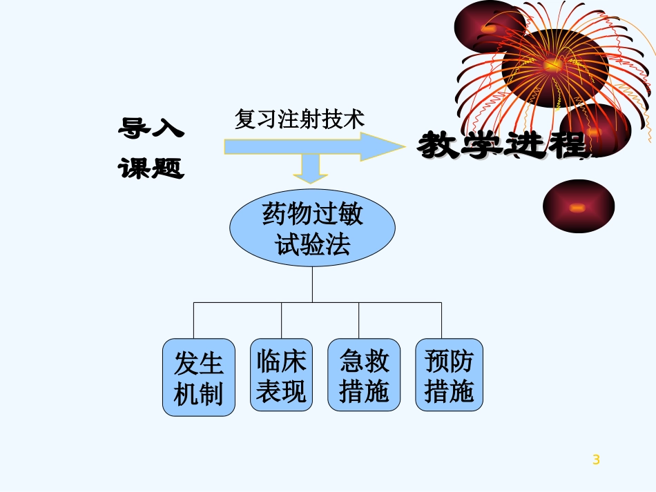 药物过敏试验法_第3页