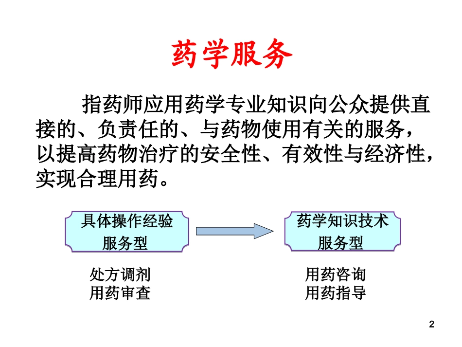 药物信息咨询服务_第2页