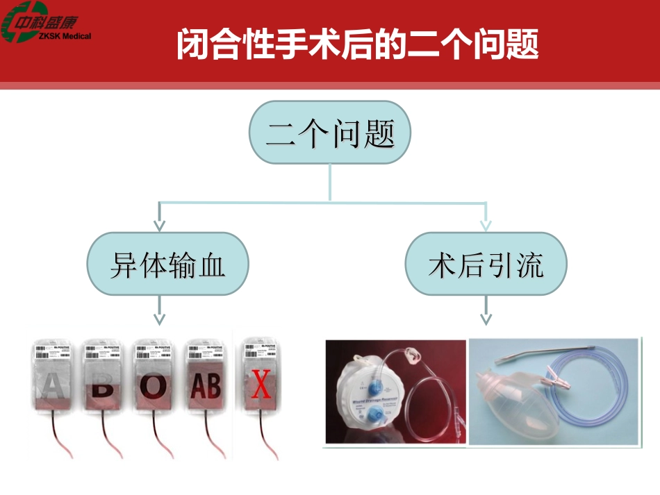 一次性自体血回收器_第2页