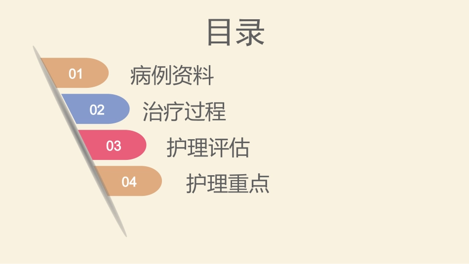 一例肝移植术后肺部感染合并肺动脉高压患者的护理查房_第2页