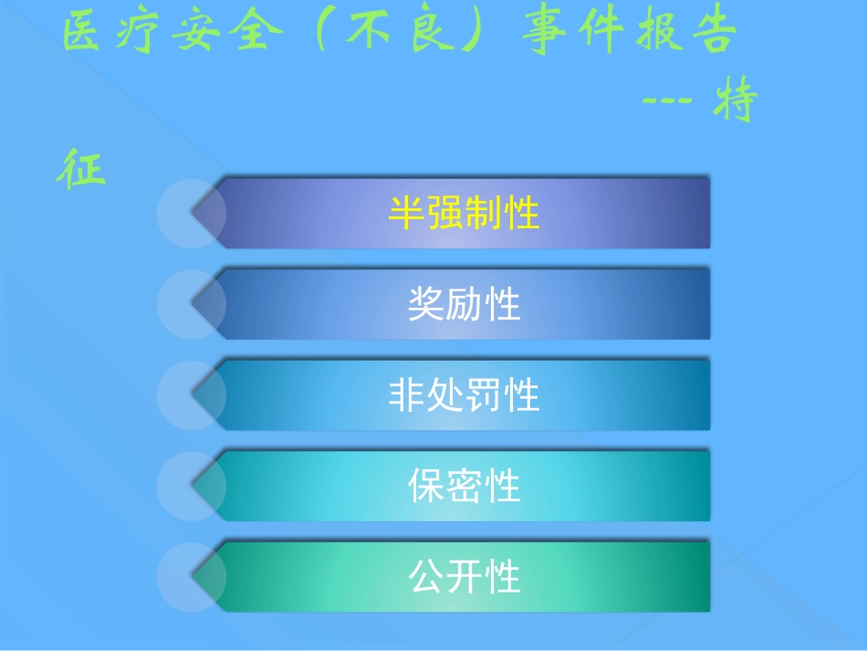 医疗安全不良事件报告_第3页