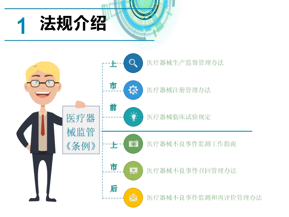 医疗器械不良事件培训资料_第3页