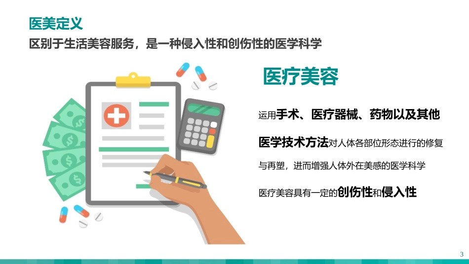 医美行业分析报告_第3页