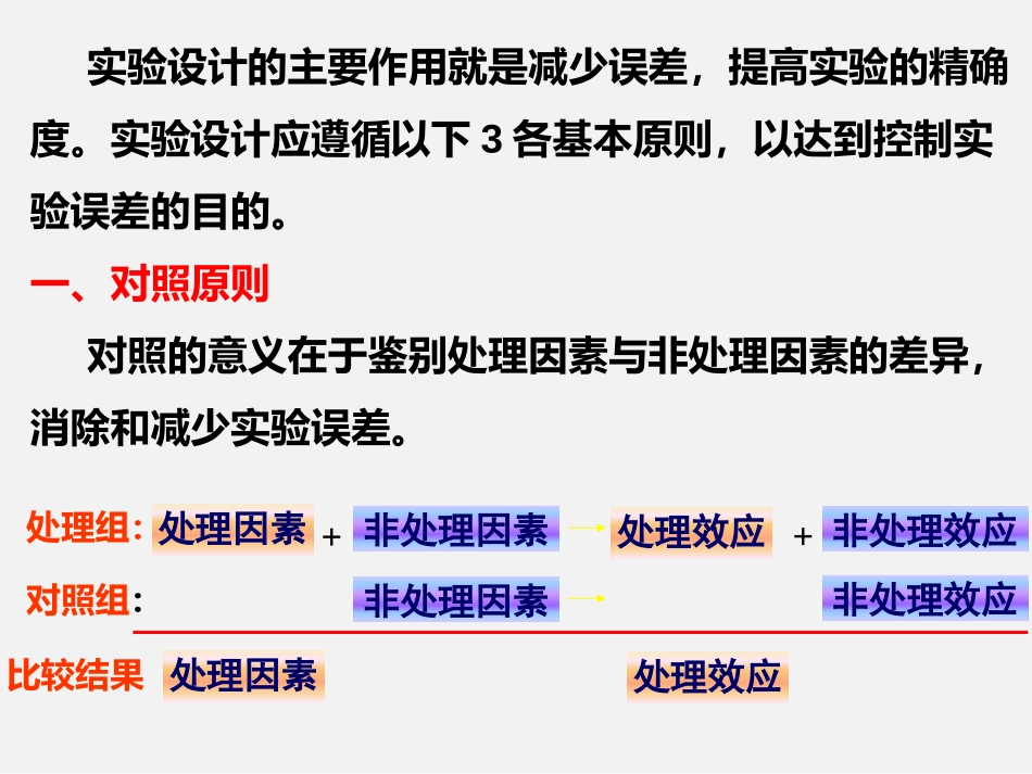 医学科研实验设计的基本原则和常用方法_第3页