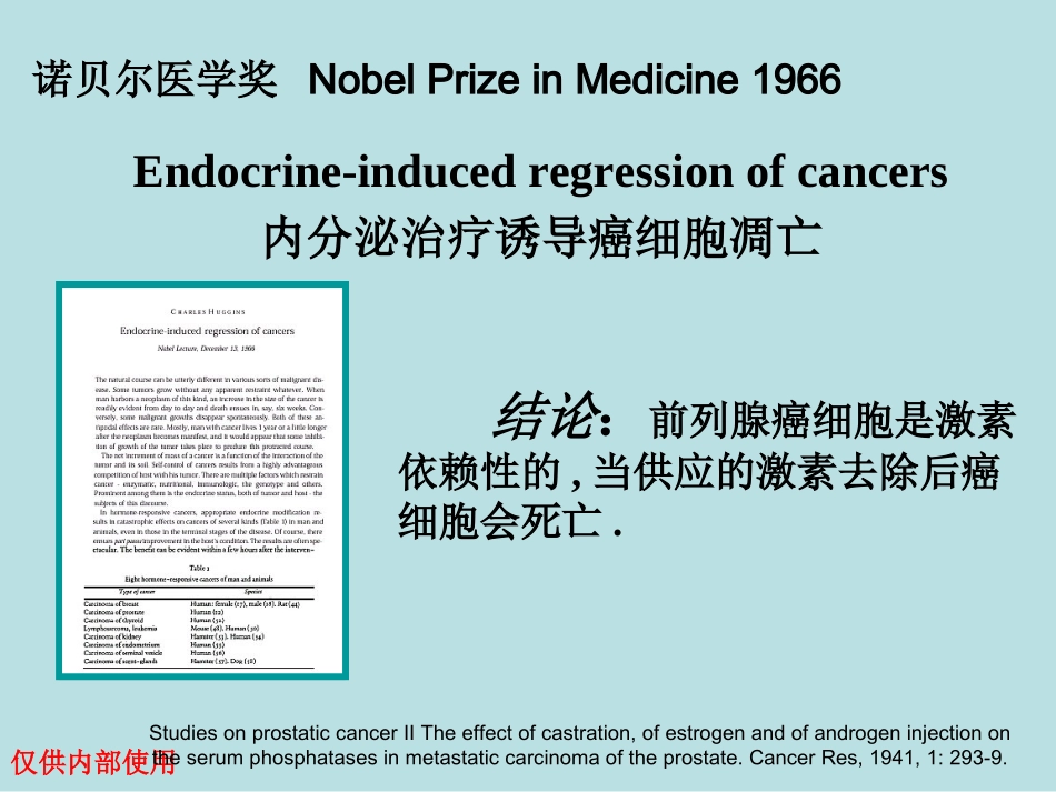 医学课件前列腺癌的内分泌治疗汇总_第3页