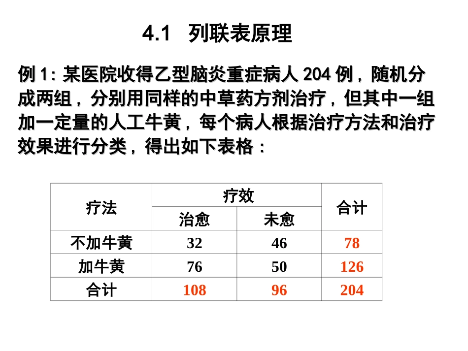 医学统计学列联表检验_第2页