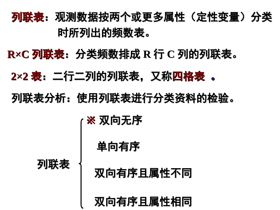 医学统计学列联表检验_第3页