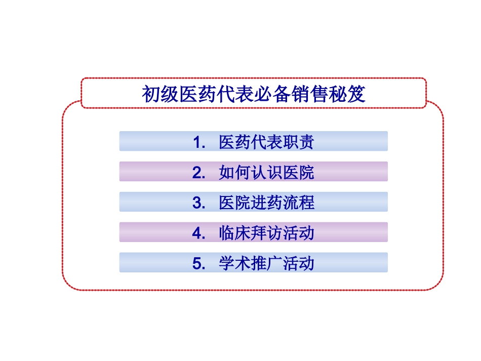 医药代表的工作流程_第3页