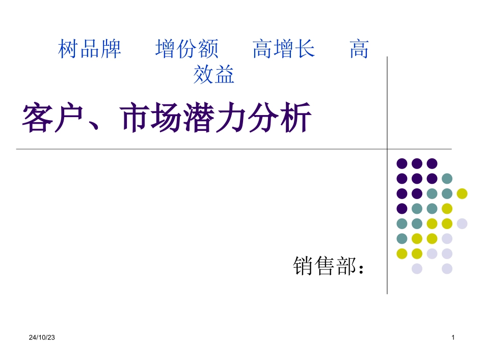 医药代表客户市场潜力分析概要_第1页