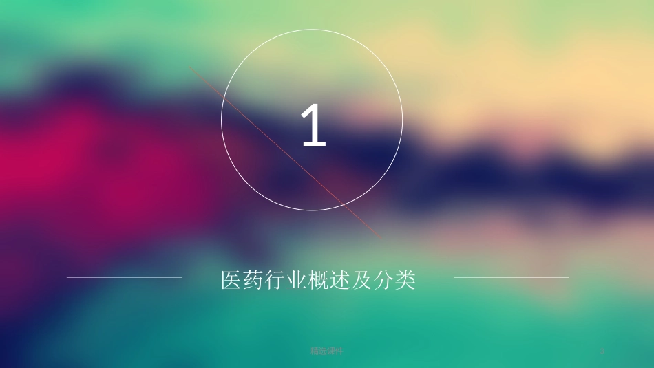 医药行业市场分析报告_第3页