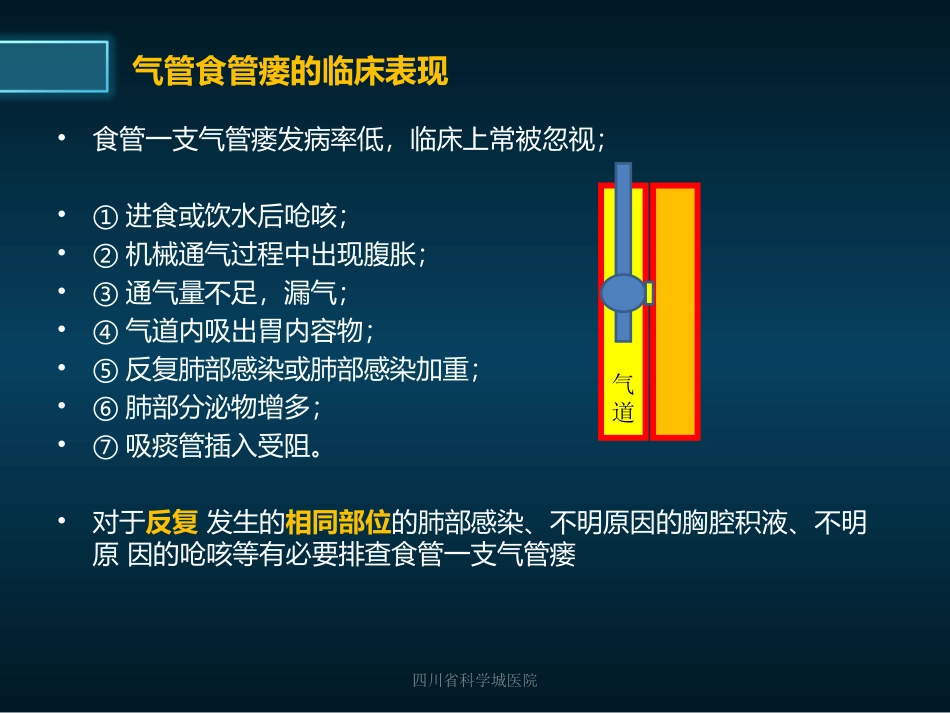 医源性气管食管瘘的防治_第3页