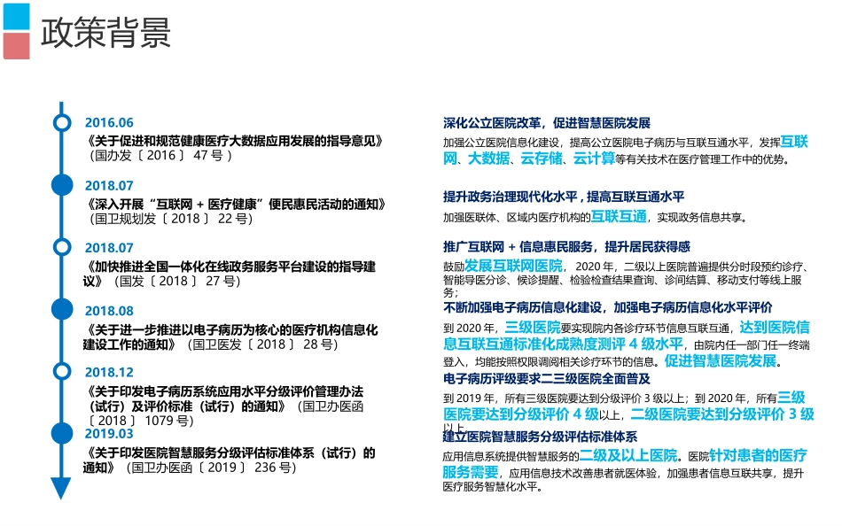 医院信息化建设咨询交流_第3页