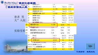 胰腺囊性肿瘤影像诊疗