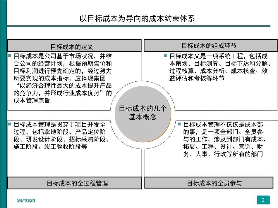 以目标成本为导向的成本约束体系详解_第2页