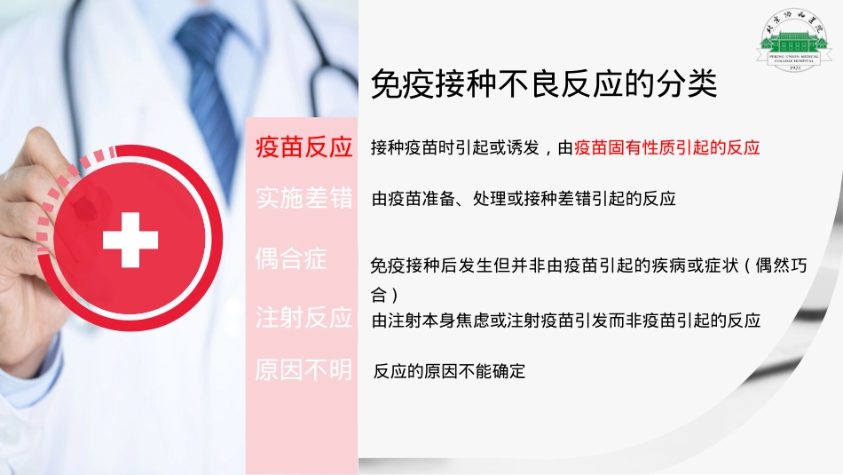 疫苗接种不良反应的应急处置_第2页