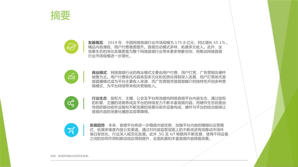 音视频行业中国网络音频行业研究报告优质_第2页