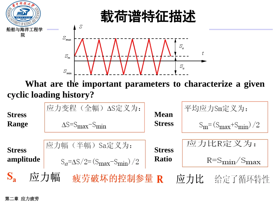应力疲劳SN曲线_第2页