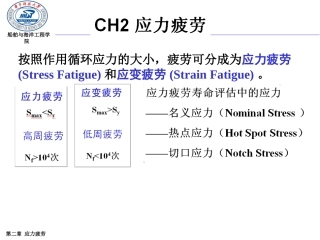 应力疲劳SN曲线