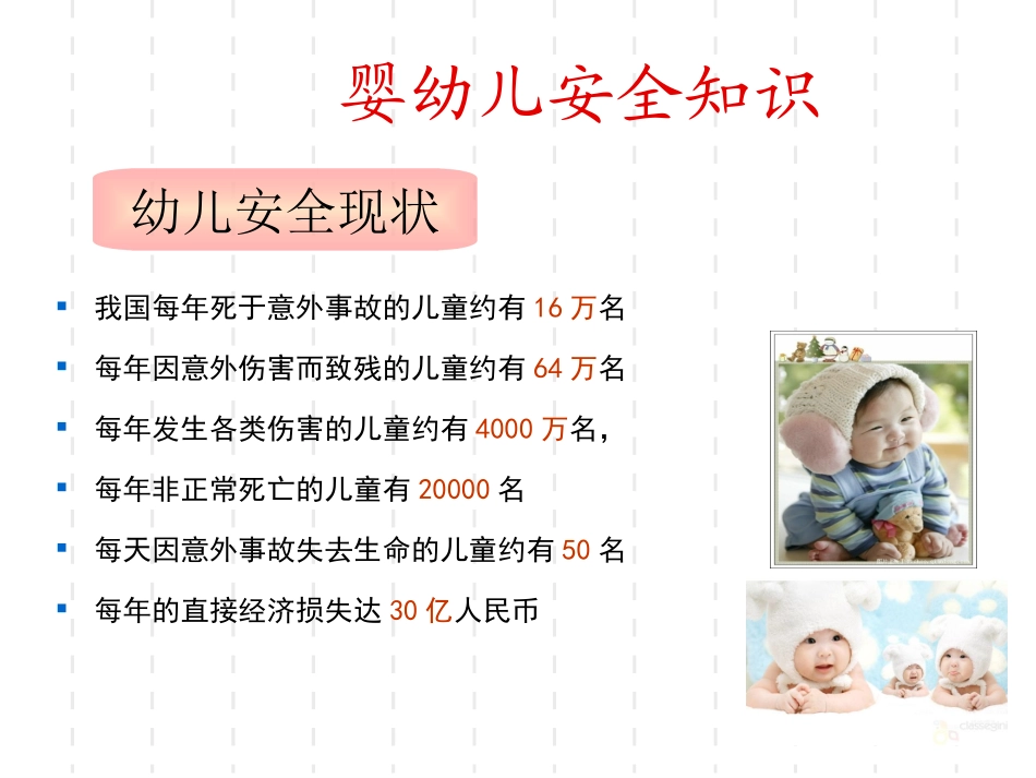 婴幼儿安全知识季_第2页