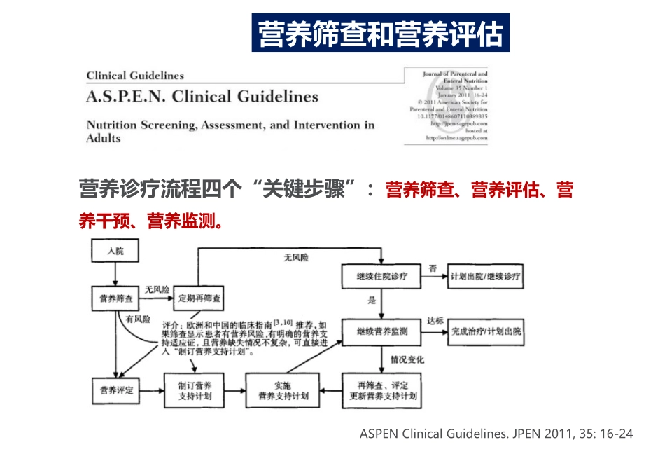 营养筛查和评估_第3页