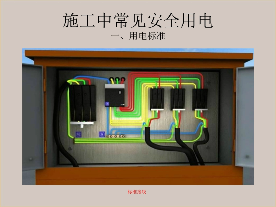 用电安全规范范本_第3页