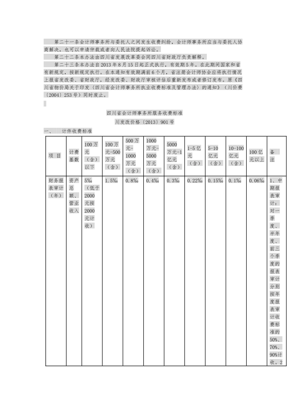 四川省会计师事务所服务收费管理办法及收费标准_第3页