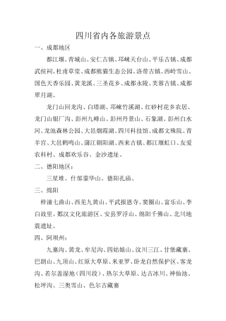 四川省内各旅游景点(全面)
