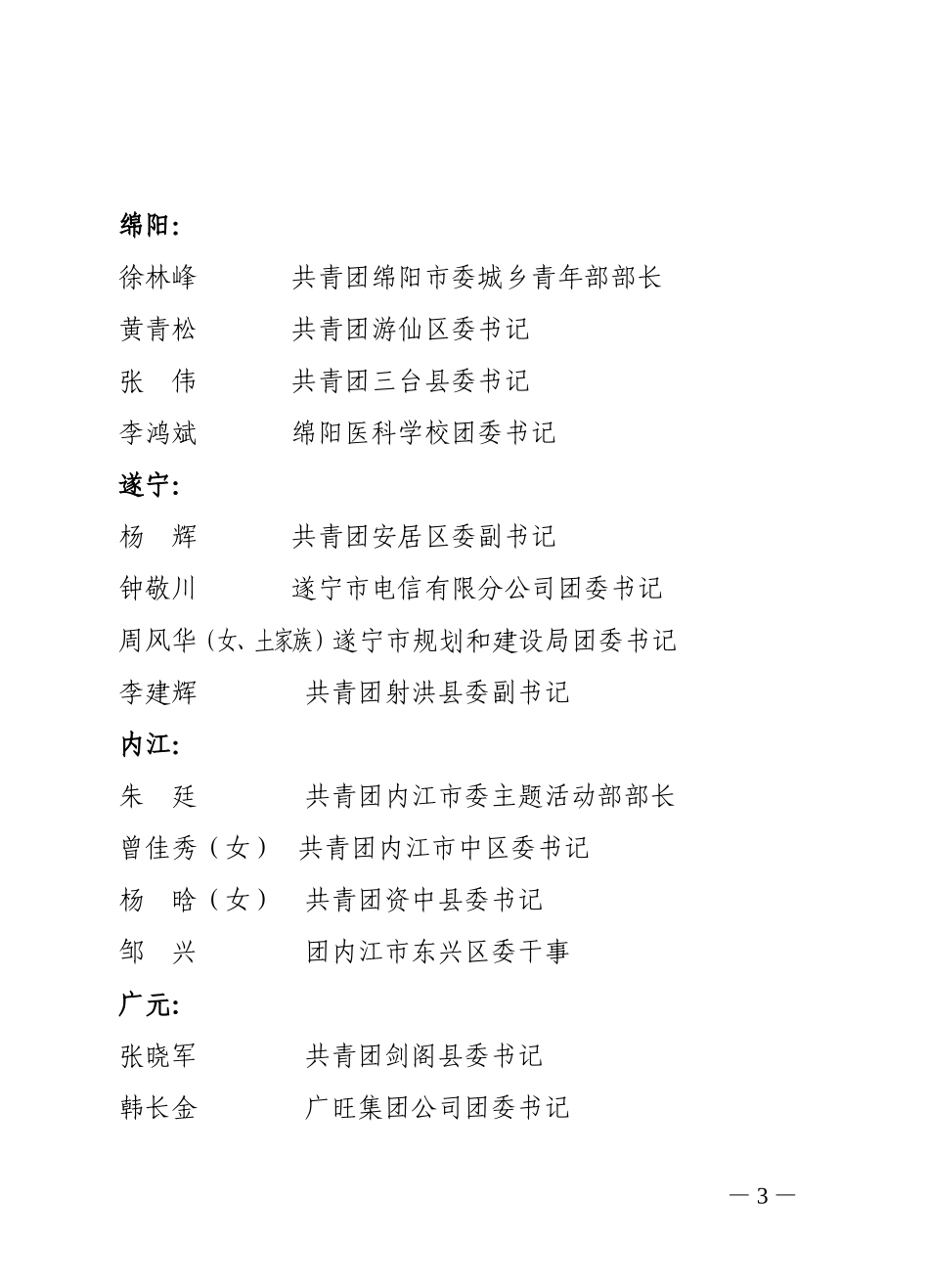 四川省优秀共青团干部名单_第3页