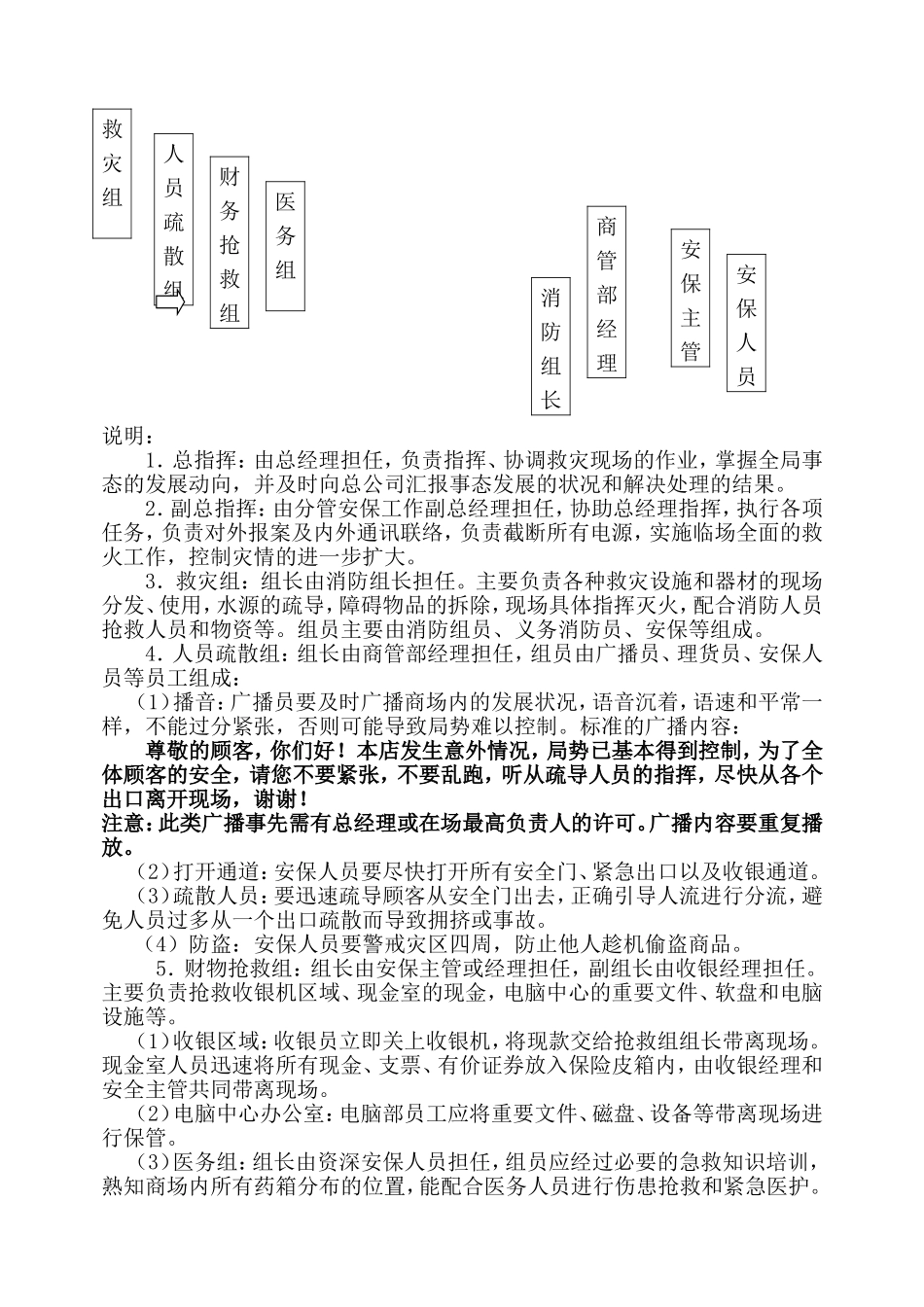 商场超市突发事件应急处理预案_第2页